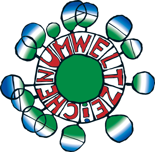 Österreichisches Umweltzeichen